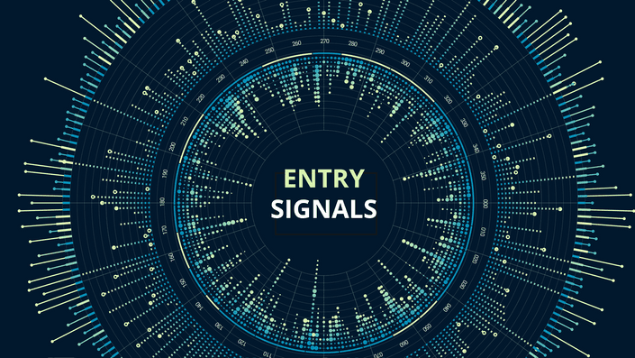 Joe Marwood - Analysis Of Entry Signals (Technicals) 1